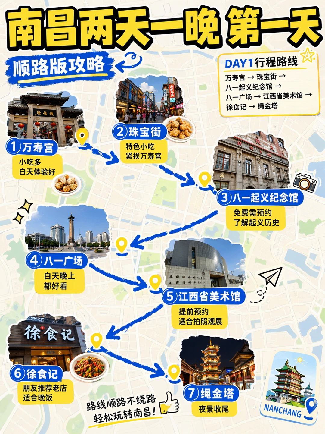终于有人把南昌两天一晚顺路版说清楚了！！