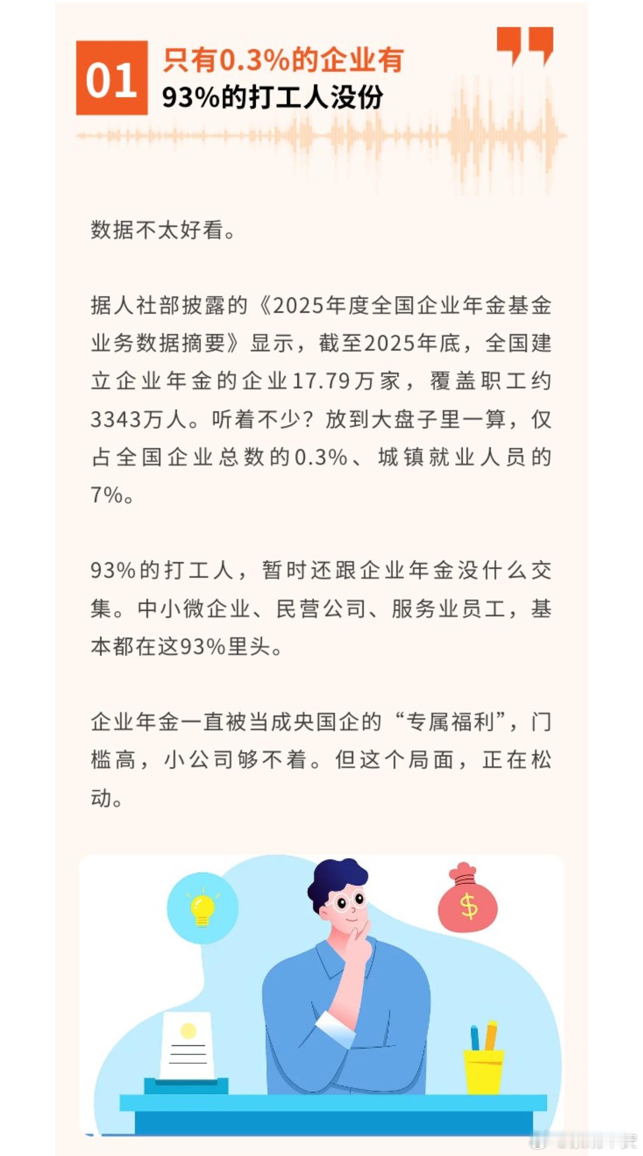 最近企业年金账户股债平衡账户受大盘连累回调比较多。看了看企业年金相关数据统计，发