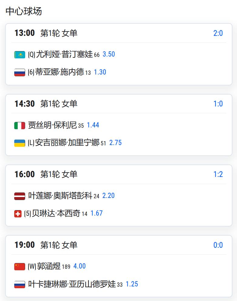 WTA500赛宁波站，女单第一轮，持外卡出战的郭涵煜将对阵去年赛会亚军亚历山德罗