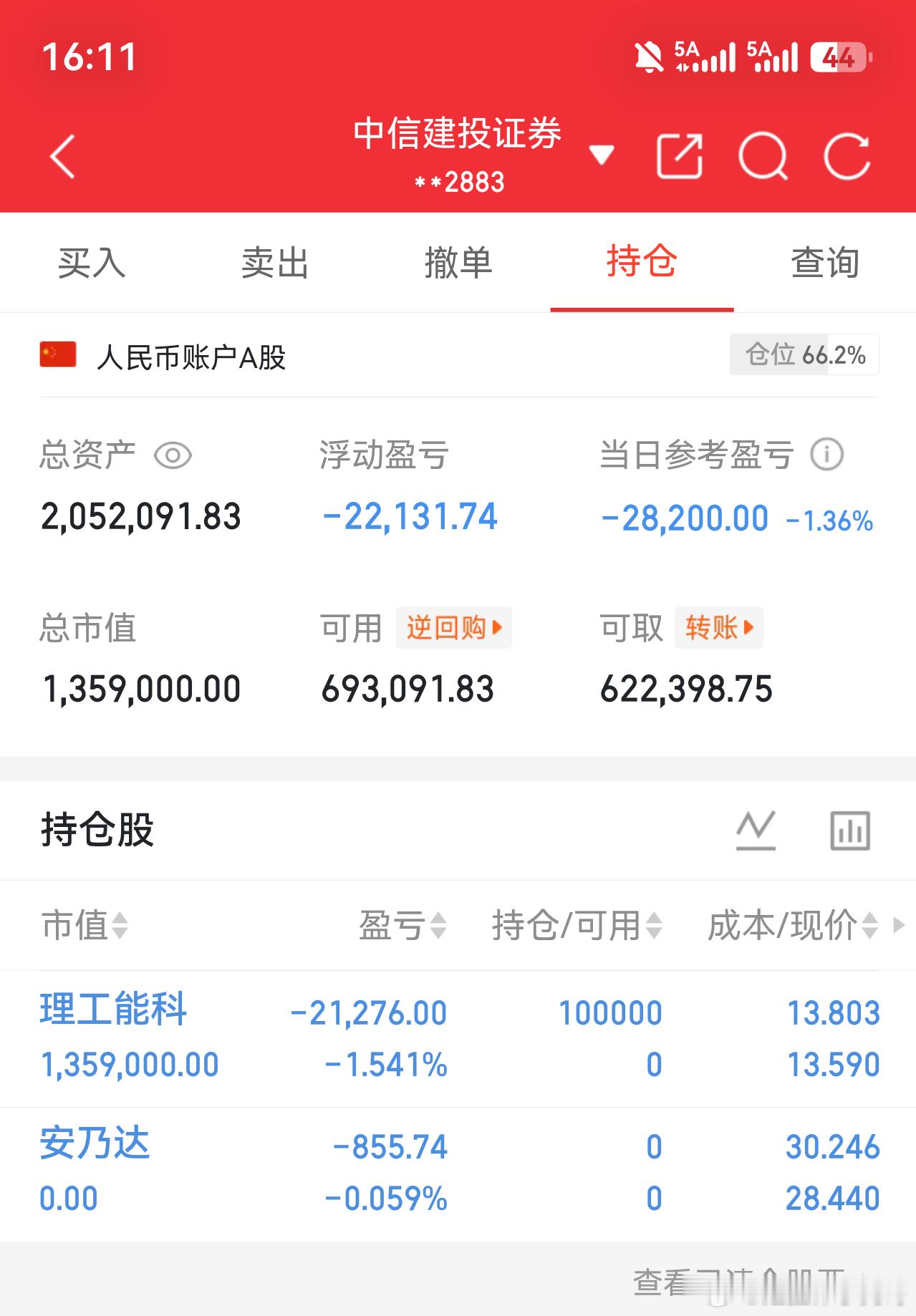 《50W实盘，不到上亿不封贴》 ​​​