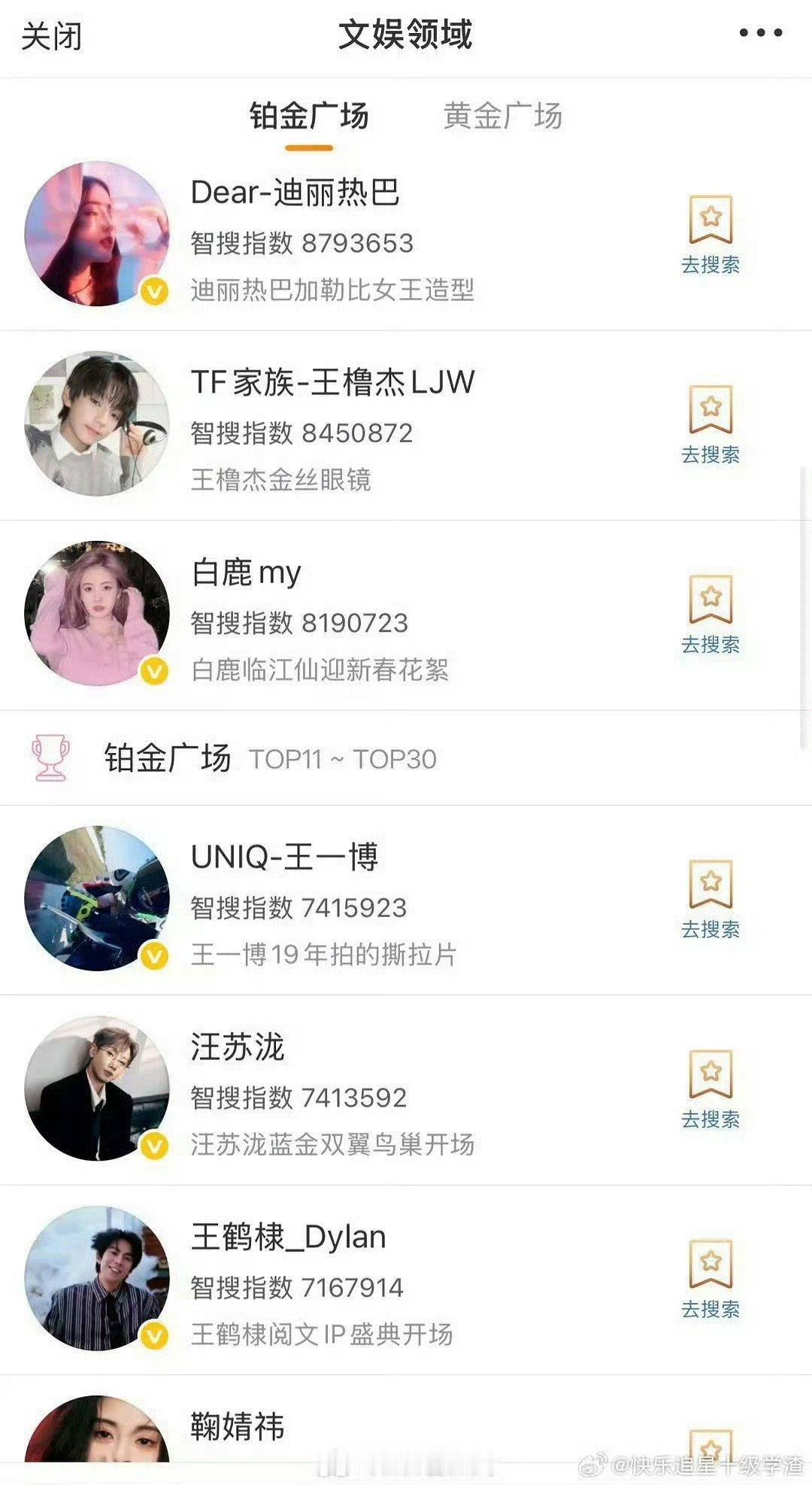 明星智搜指数明星新排名 明星智搜指数，新排名 