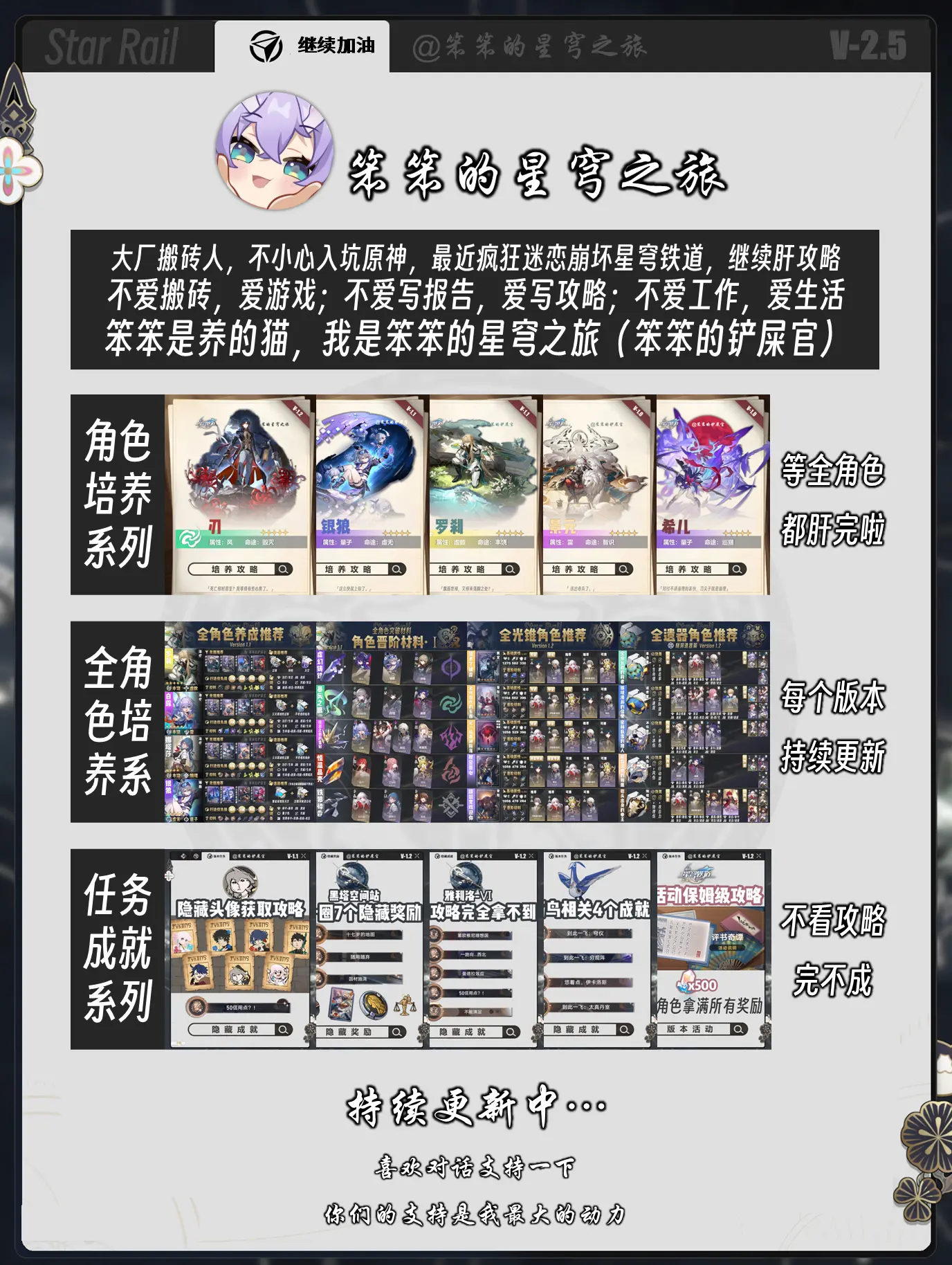2.5版本大活动抄作业啦。🐱大家好，我是笨笨的铲屎官 今天给大家带来...