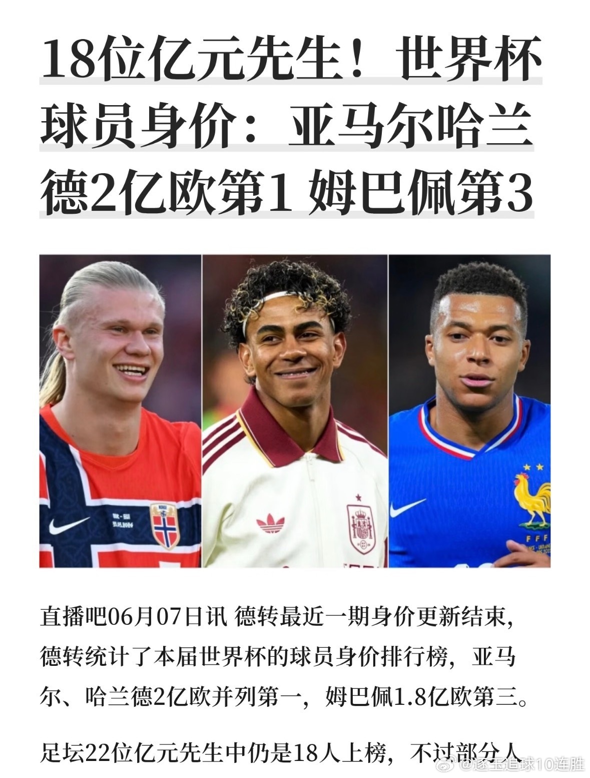 德国转会市场（德转）最新一期世界杯球员身价榜显示，18岁的西班牙新星亚马尔与25