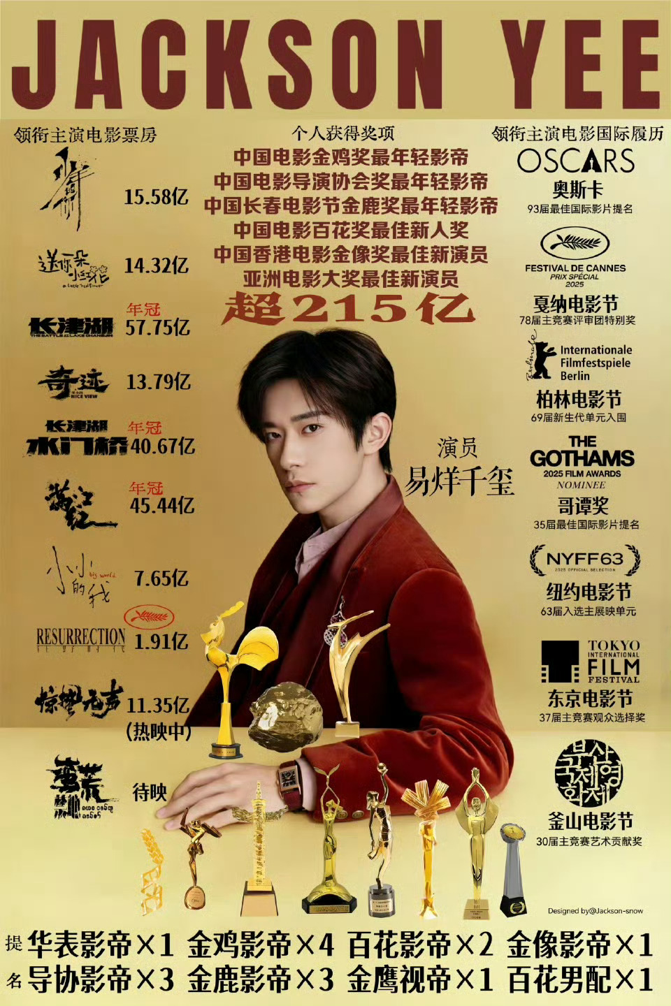 易烊千玺百花奖公式照权威无需多言，静候佳音易烊千玺提名百花奖最佳男主奖