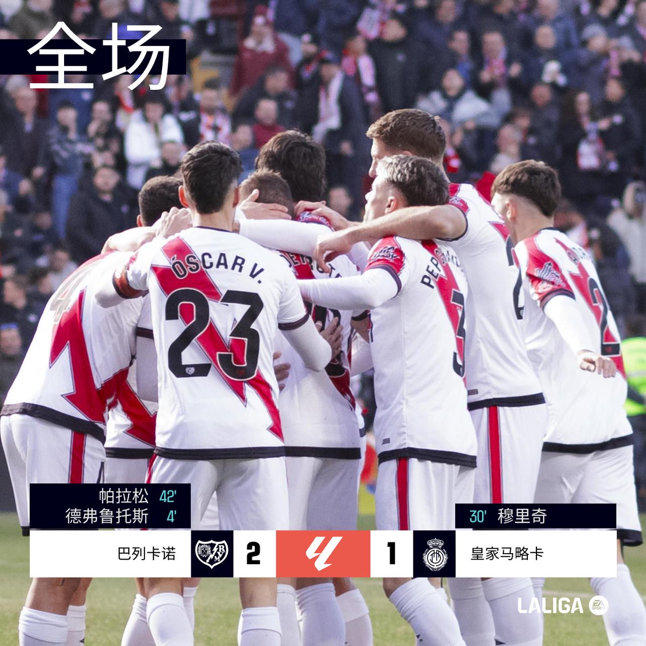 全场 | 巴列卡诺 2-1 皇家马略卡

开场不久阿尔瓦罗-加西亚传中助攻德弗鲁