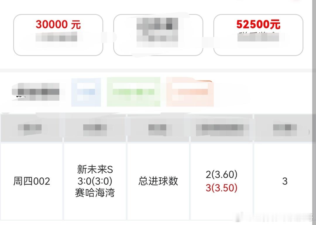 进球数思路持续稳定输出！昨日重磅出击全部在线，跟上节奏的朋友直接收得手麻✅ ​​