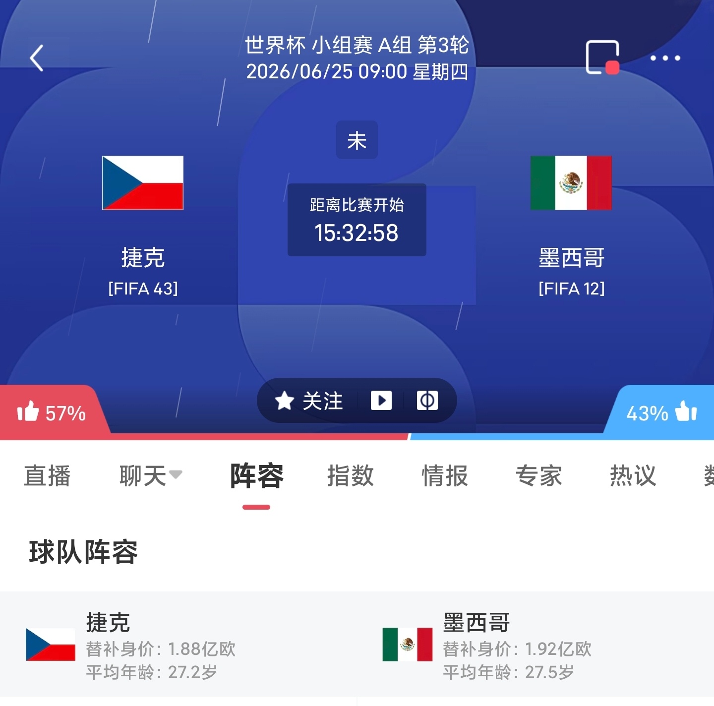 周三054 捷克VS墨西哥更多 足球计划臻选开赛时间：06-25 09:00身价