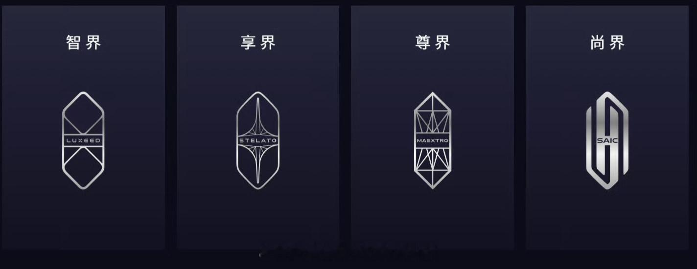 鸿蒙智行接下来会怎么样？先说尊界，其实尊界也可以理解为现在是鸿蒙智行的一条超豪华