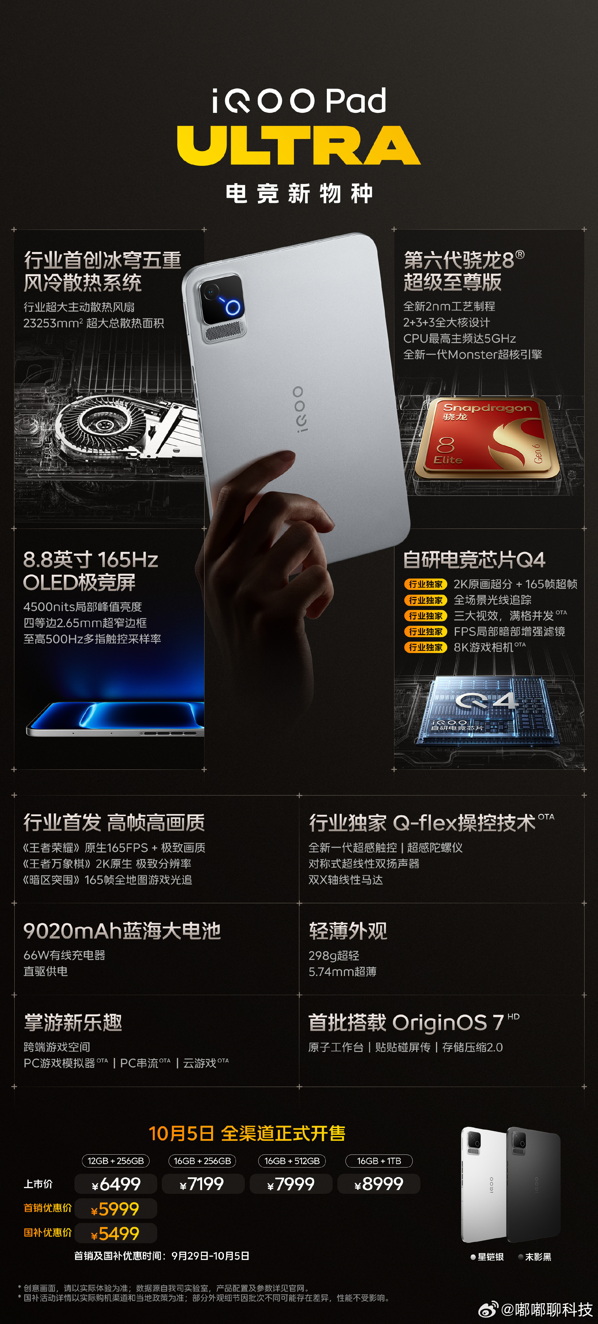 iqoo[超话] 电竞新物种iQOO Pad Ultra来咯！国补优惠价5499