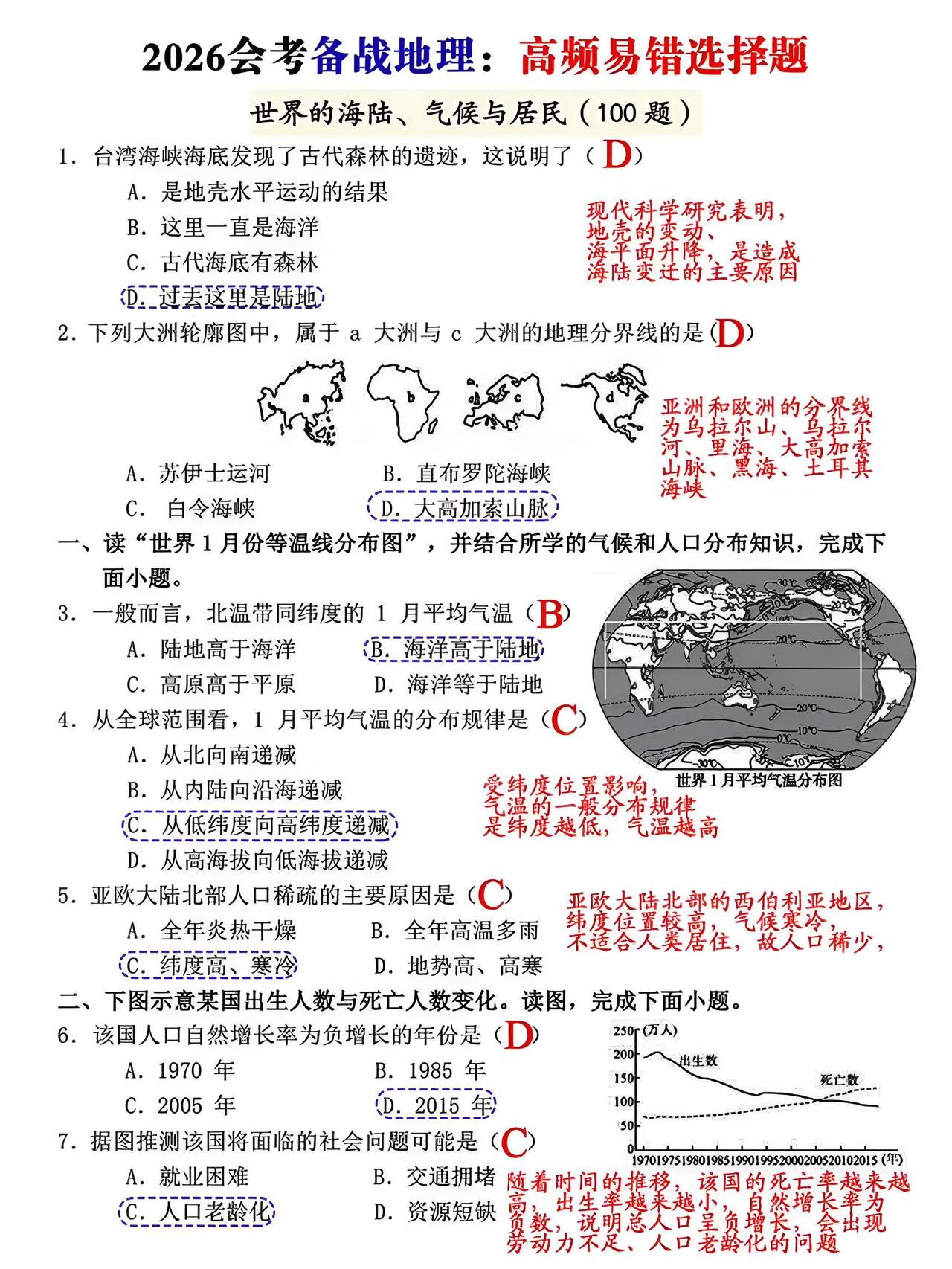 生地会考 知识分享 必考考点 期末考试