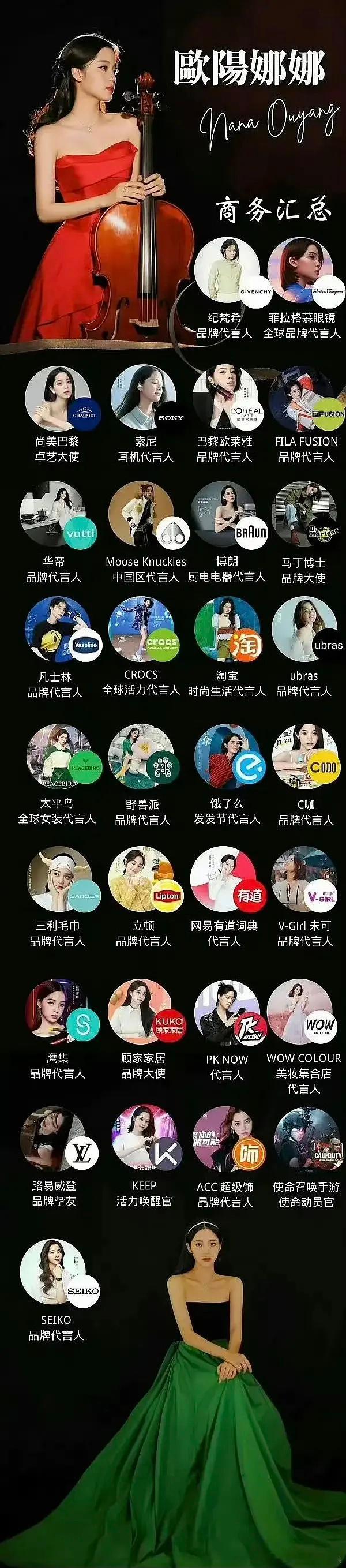 为什么赵露思爆剧带来的商务还不如欧阳娜娜拍vlog的？ 