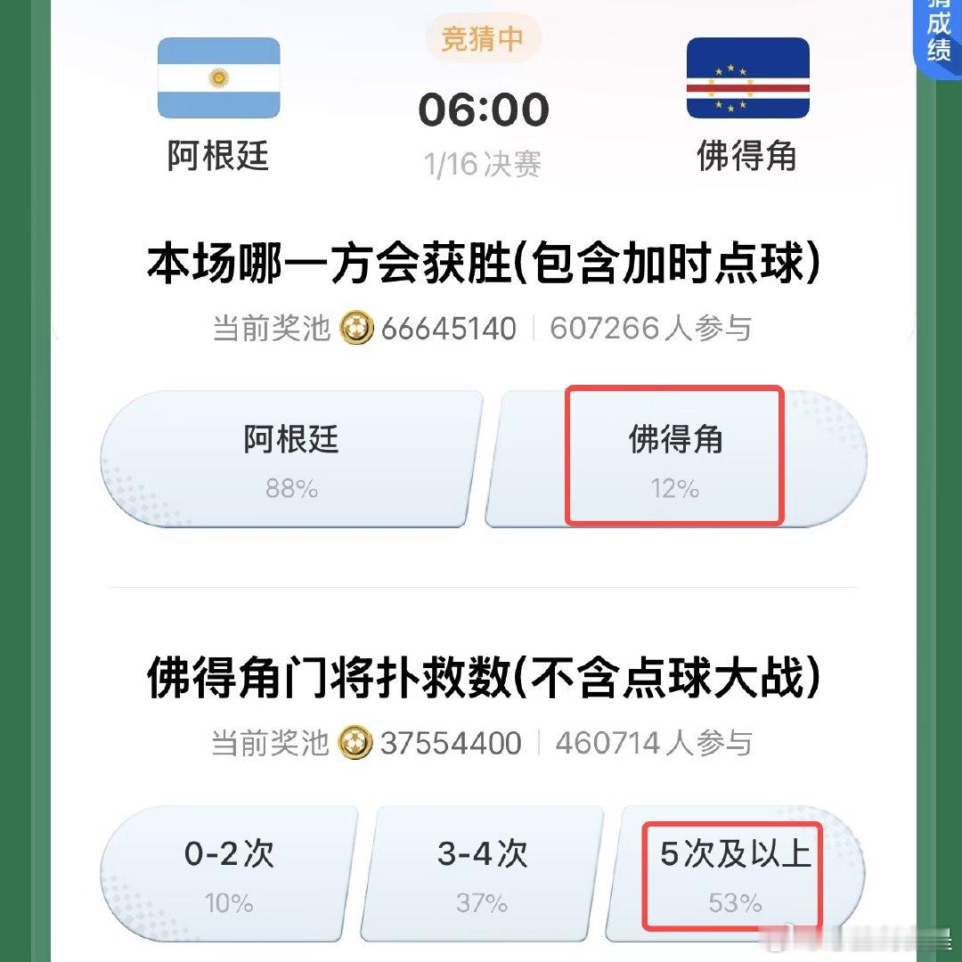 真的开始对加纳巫师产生敬畏之心了... 早上克罗地亚和葡萄牙加时进球被判取消 引