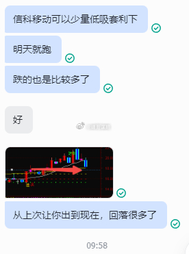 信科移动也拉了，昨天给一个想做实盘提醒过低吸，目前这么拉可以高抛了 