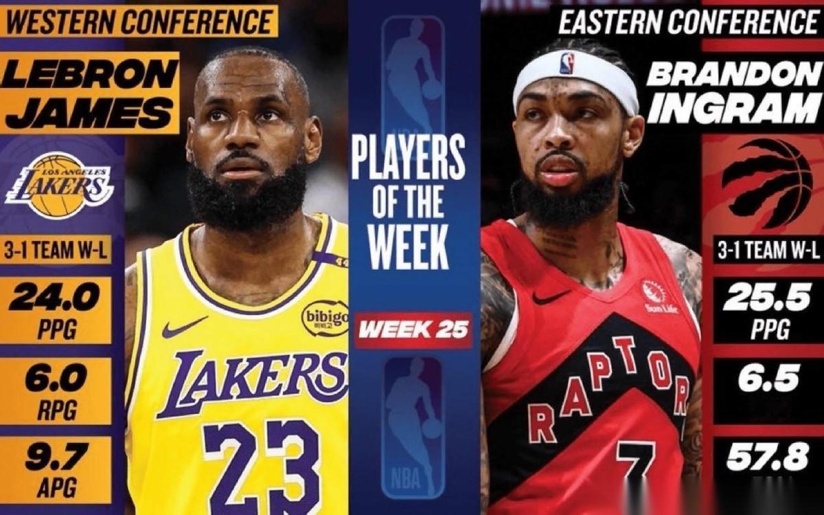 🔥炸穿联盟！东西部周最佳，居然是湖人前队友！
谁能想到？
NBA第25周东西部