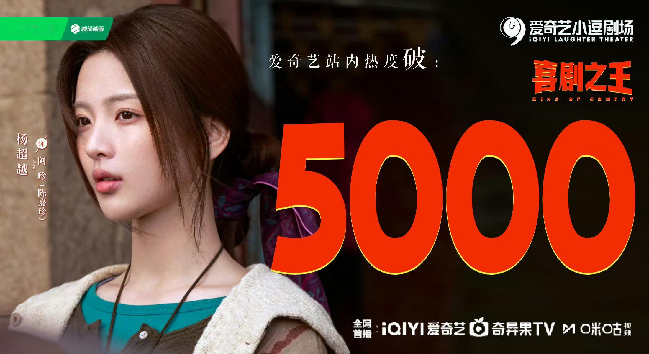 杨超越[超话]  恭喜杨超越喜剧之王爱奇艺站内热度破5000，创小逗剧场首日热度