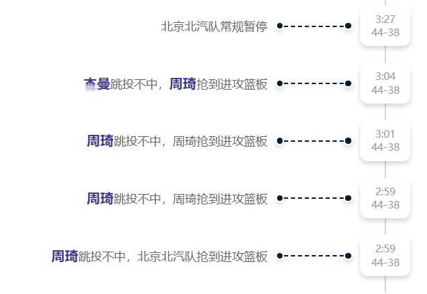 周琦过分了！CBA季后赛京粤大战