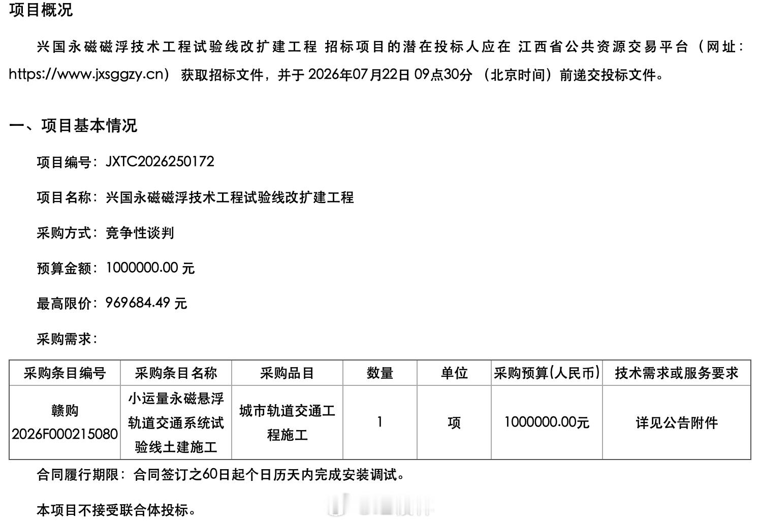赣州  【国家级项目落地赣州！全球首条永磁磁浮“红轨”又有大动作】7月11日，兴