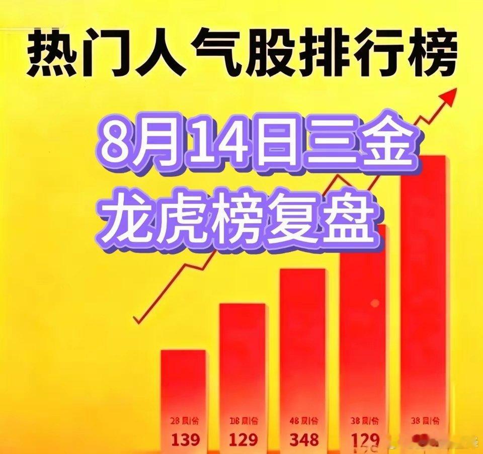 AI硬件再发力，大盘缩量难持续8月14日龙虎榜复盘金戈新材：北证次新，首板冲高网