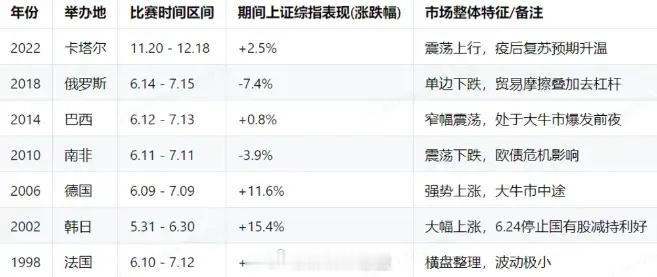 宏观扰动未消，静待靴子落地——控仓、聚焦、多看少动一、海外复盘：CPI符合预期难