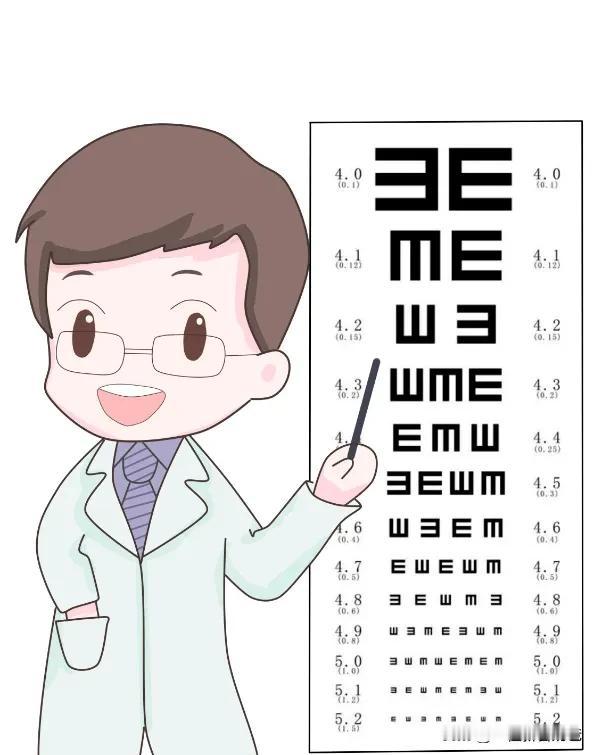 讲一个发生在我身边的笑话吧，还记得那是初中升高中前的有一次体检，到测视力的时候，