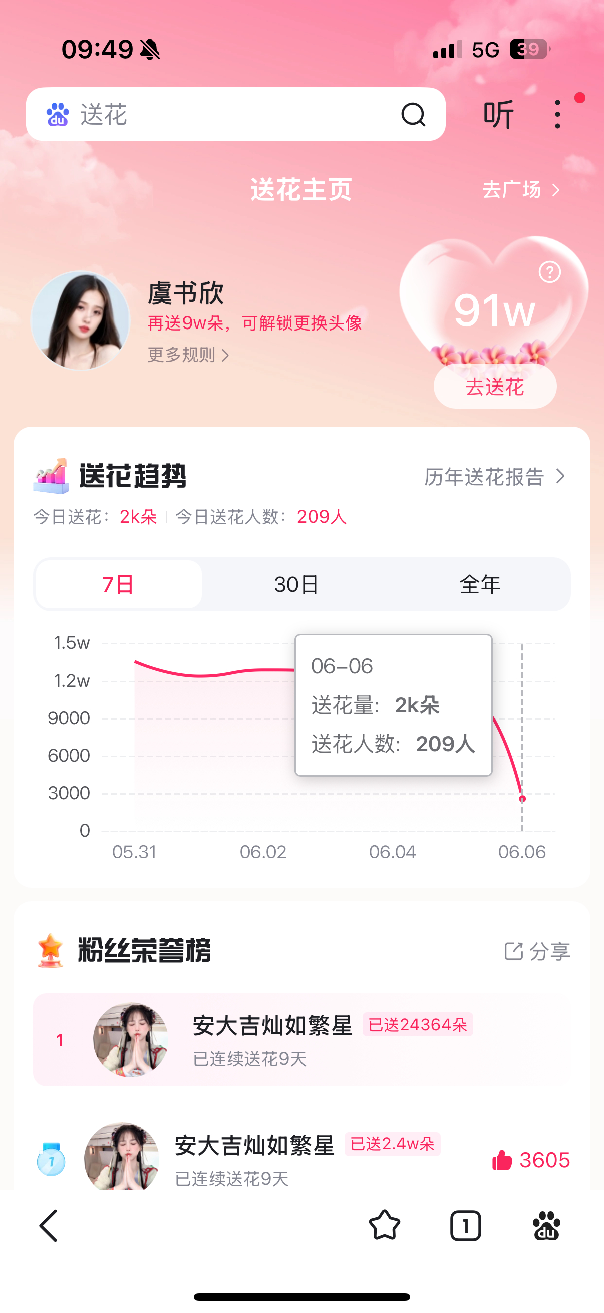 完成任务每天至少可送66朵🌸Baidu送花👉🏻网页链接