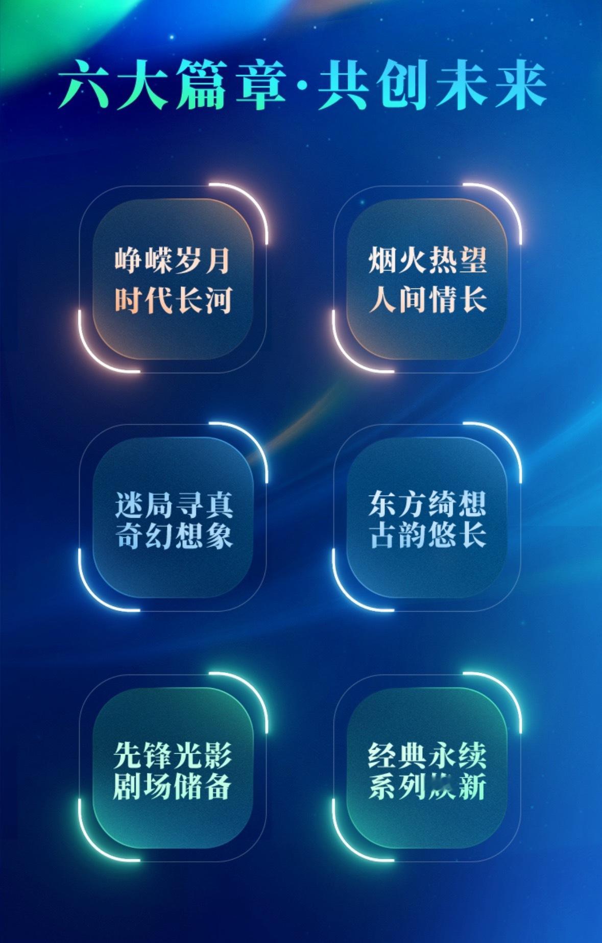 片单四个重要部分，古装现代和年代和经典ip续作，能看出来鹅是真有家底… 鹅厂20
