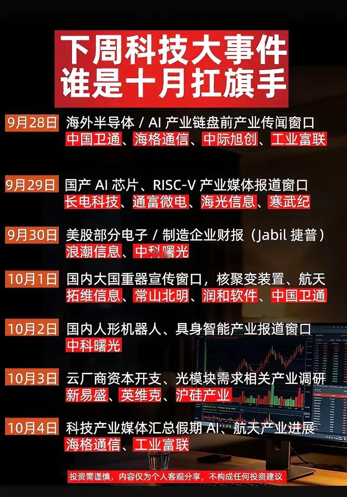 下周科技大事件，谁是十月扛旗手？
​翻了下接下来一周的科技圈日程，感觉火药味都快