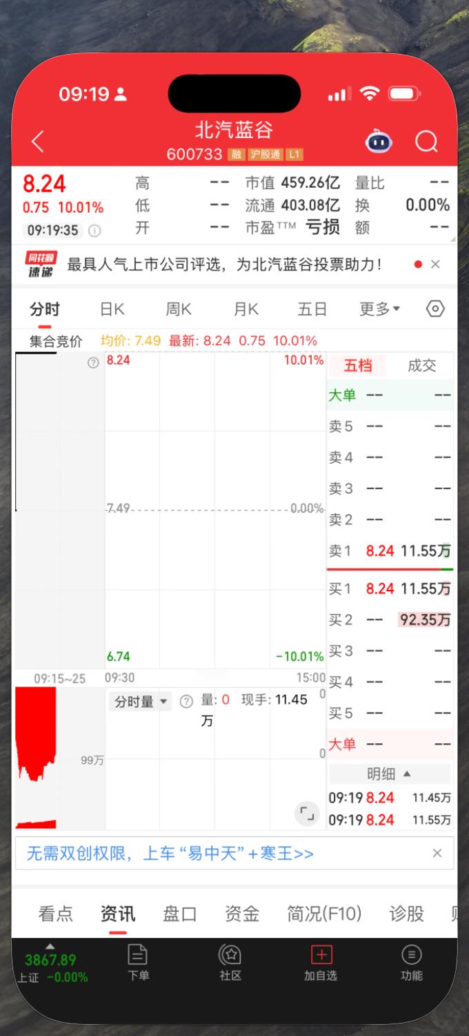 恭喜北汽的朋友？ 