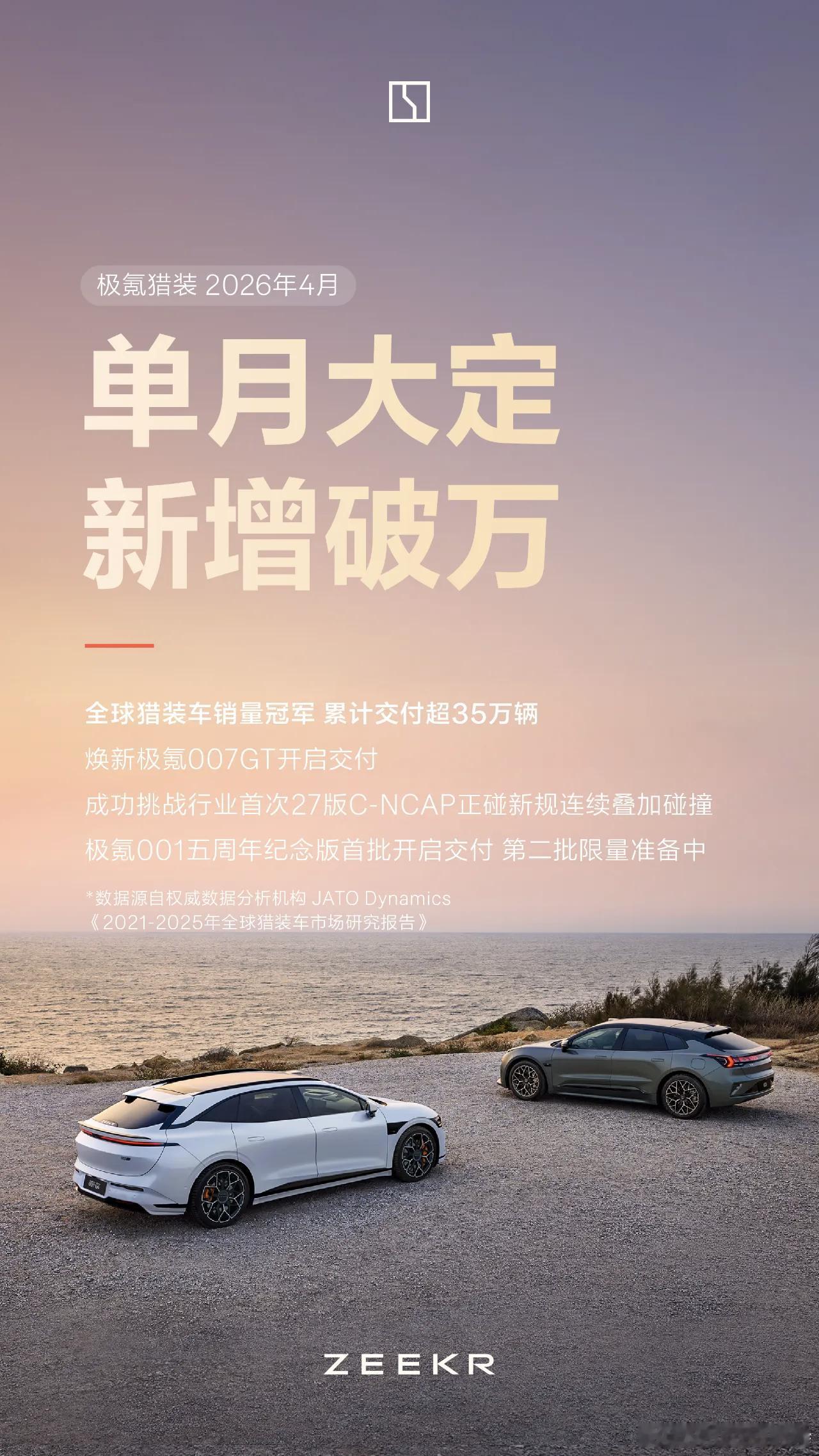 这个交付量太恐怖了，我们氪子也是好起来了！话说今年极氪定了多少万台的交付目标来着
