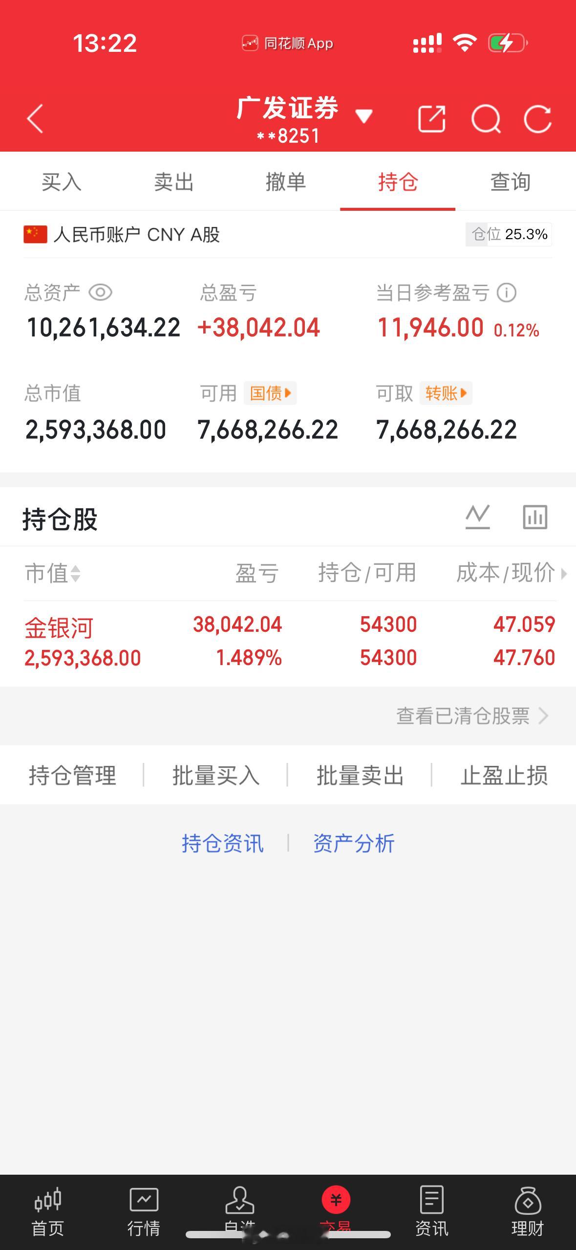 1月7日 午盘记录全职炒股1000万勇闯大A记 ！目标2026赚它一个亿！！第（