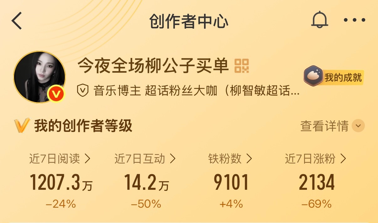 铁粉9000了 等铁粉到10000我抽奖