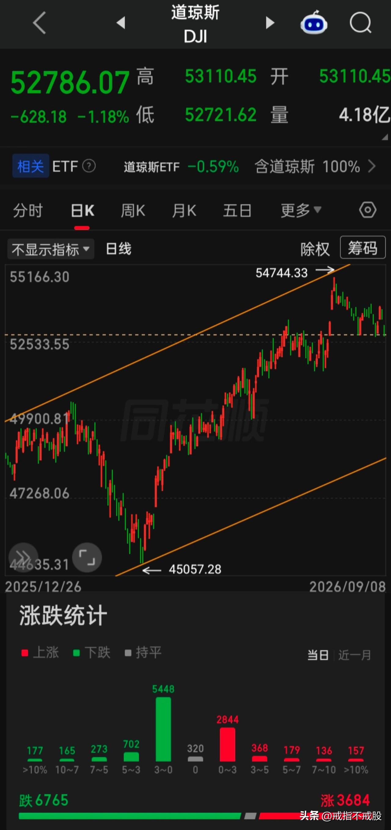 【2026.09.08】也门胡塞武装对沙特阿拉伯南部军事和石油设施发动了导弹和无