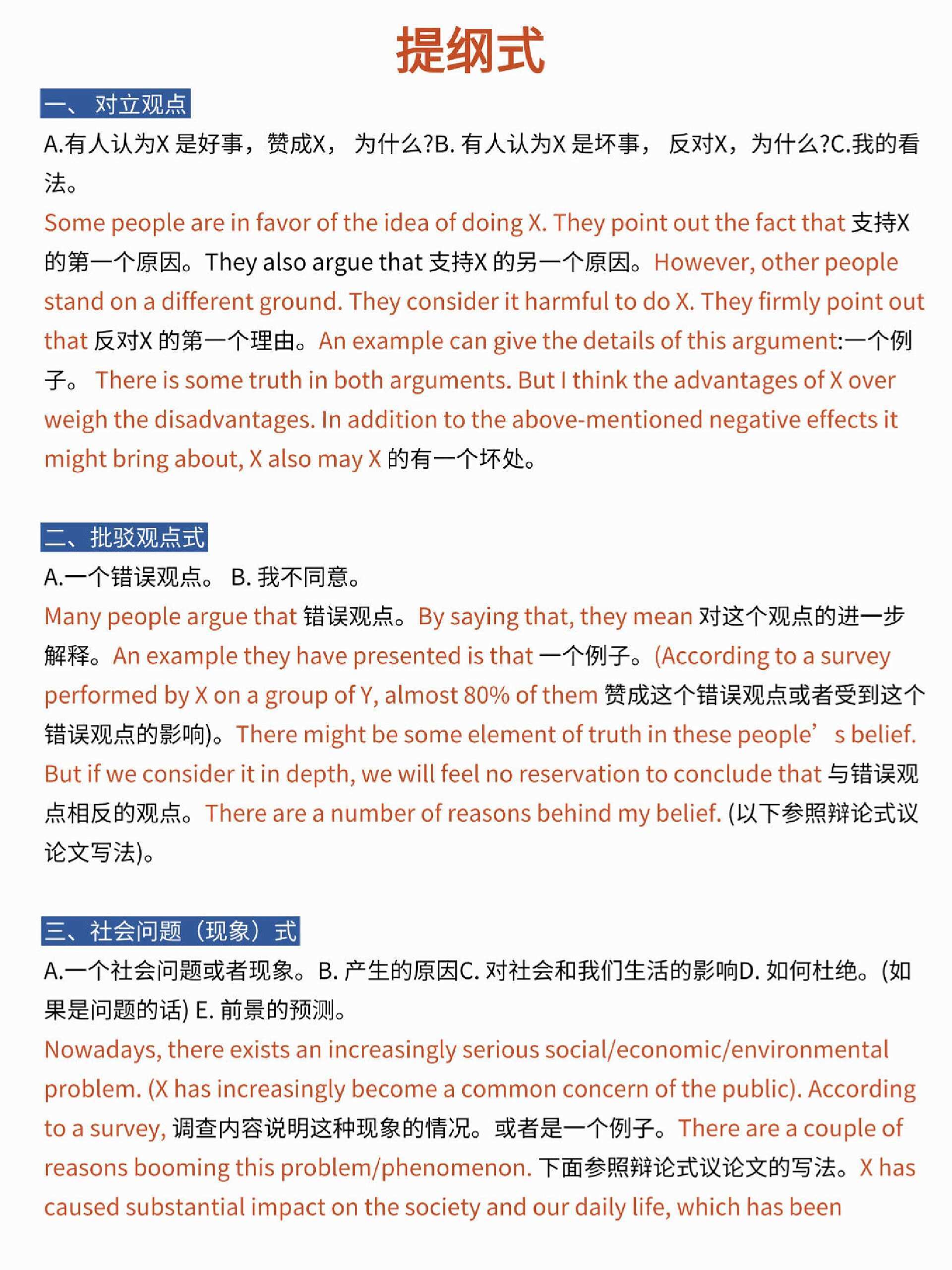 四六级作文模板就这七个啊 