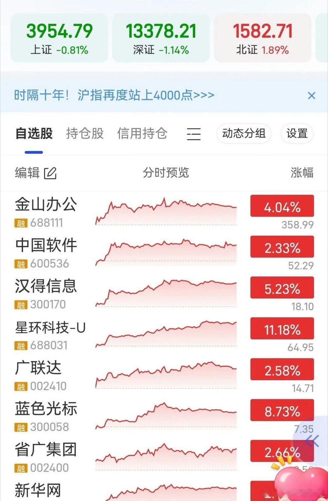十一月份热点板块前瞻，高度重视文化传媒和国产软件两大方向。文化传媒核心标的1、蓝