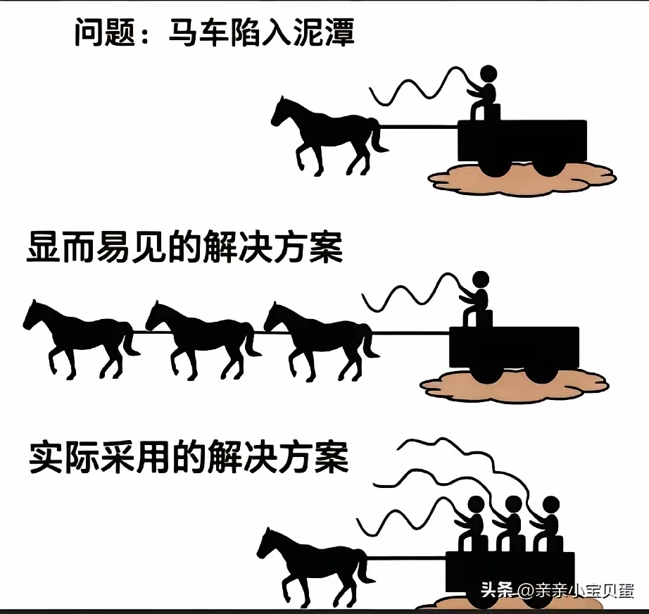 这就是为什么国企上班累 