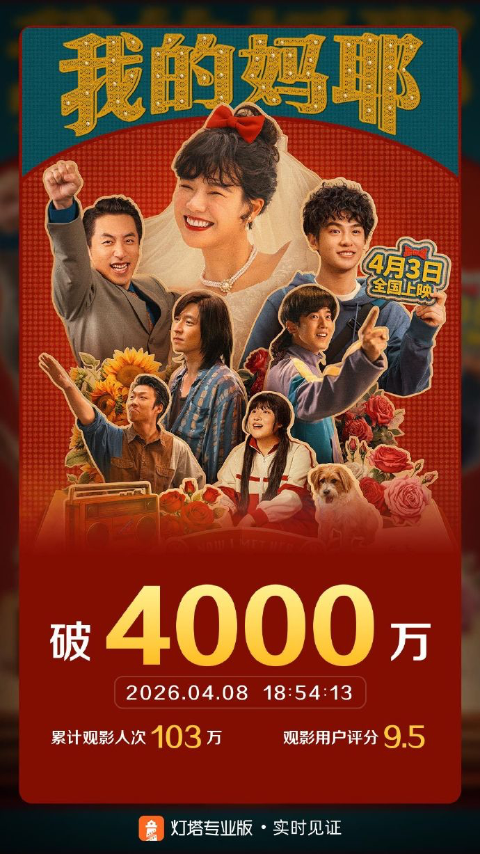 我的妈耶总票房破4000万据灯塔专业版实时数据，截至4月8日18时54分，影片《