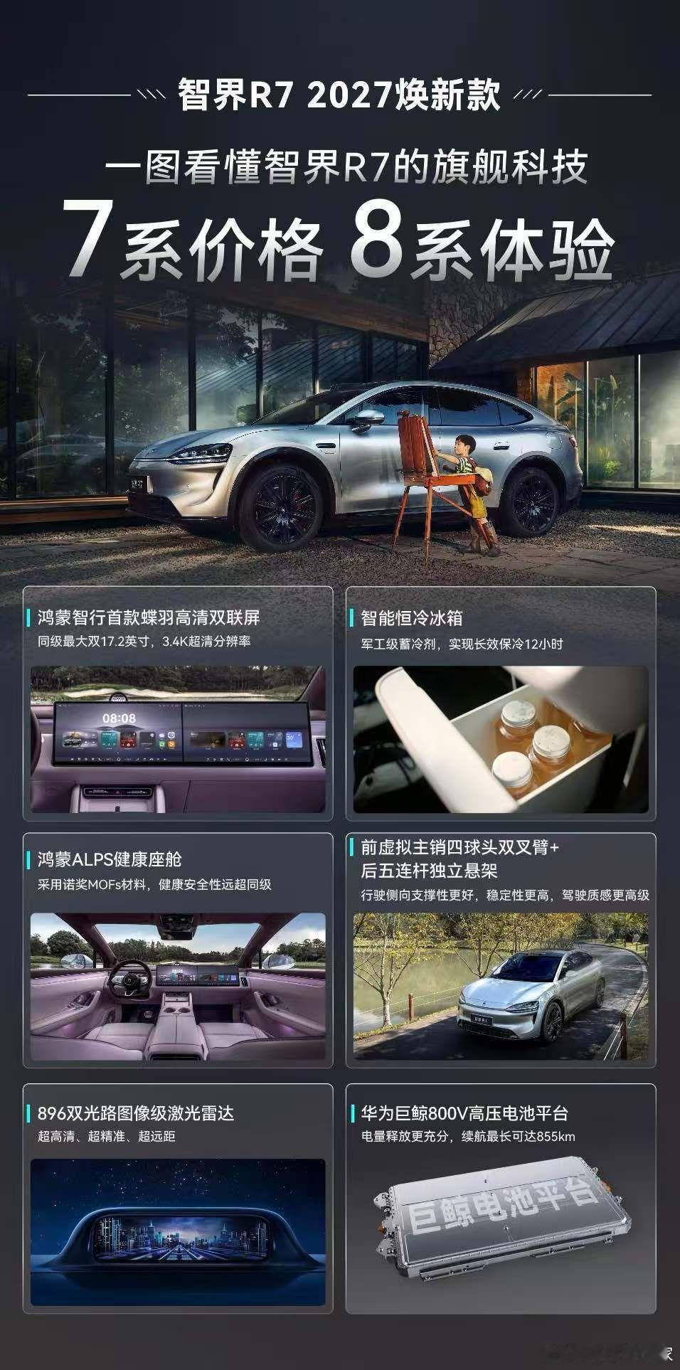 经常开车才知道驾驶感有多重要 3.6秒破百、32.4米百零制动，智界RX用数据证