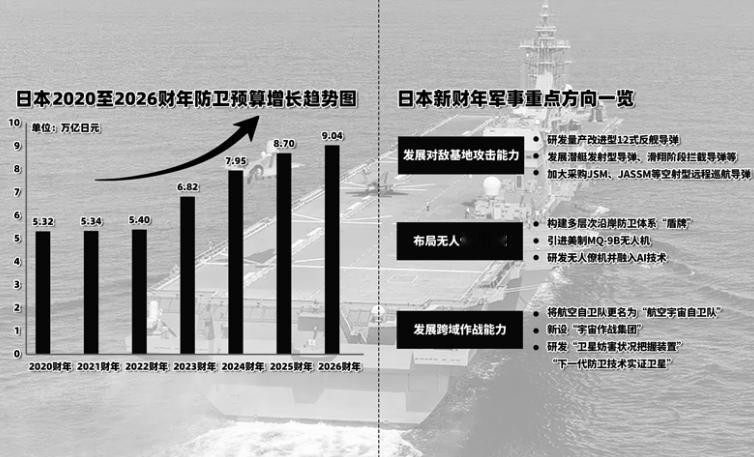 随着中日对峙一天天过去，似乎越来越多的国家已然意识到，如今的中国是真的要动真格的