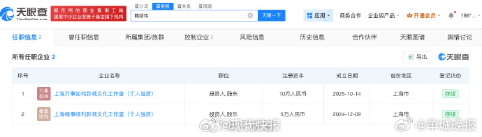 【#鞠婧祎名下2家企业均为个人独资#】3月31日，国家税务总局上海市税务局稽查局