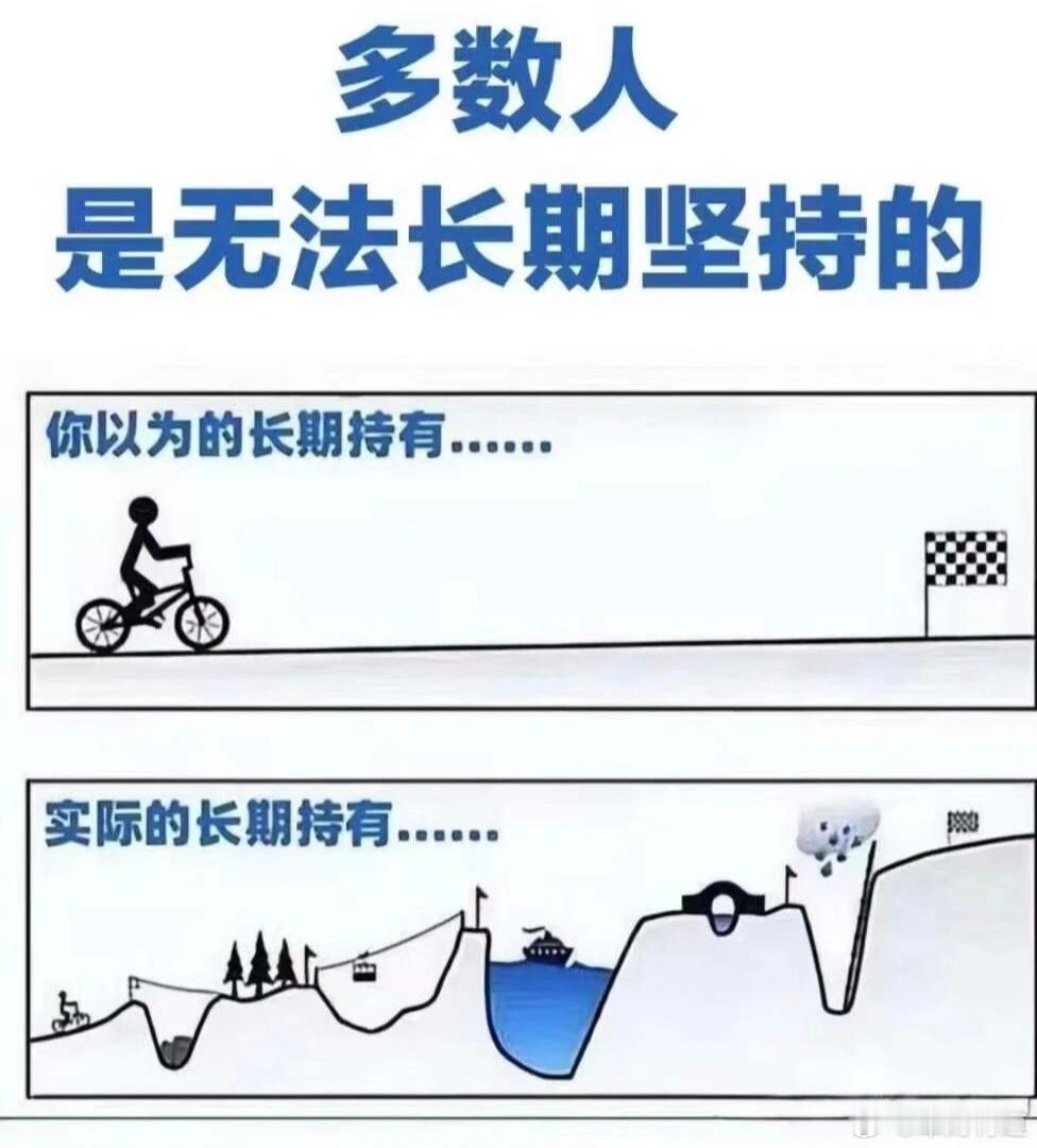 合富又涨停了，合富散户跑步进入，大户逃跑。高位疯涨，往天上涨。赚钱方法千万条，安