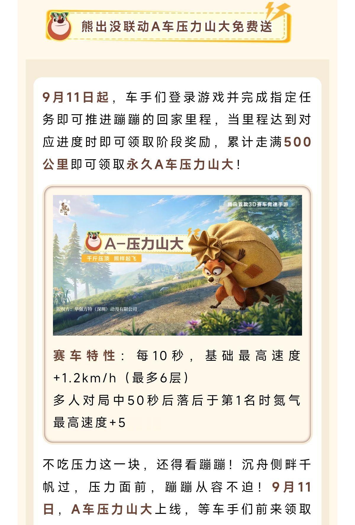 qq飞车手游[超话]暹罗厘普勇闯飞车 竟然还有个熊出没联动异形A车？看着确实「压