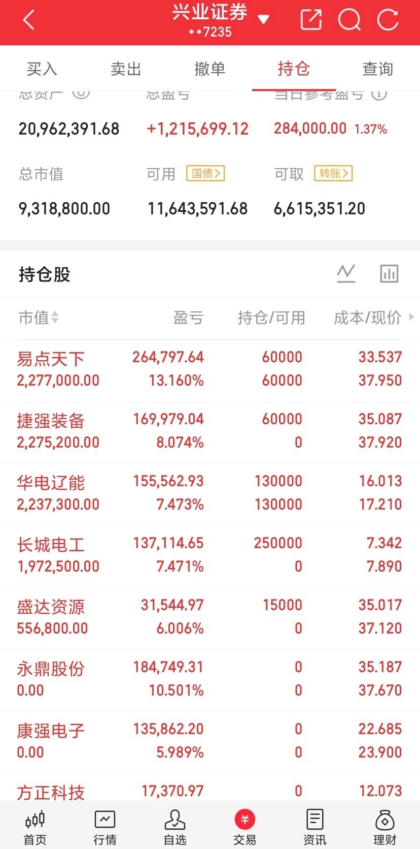 各位亲们！ 好多话想说但又不好说！ 今天的战绩懂的人看下图。 