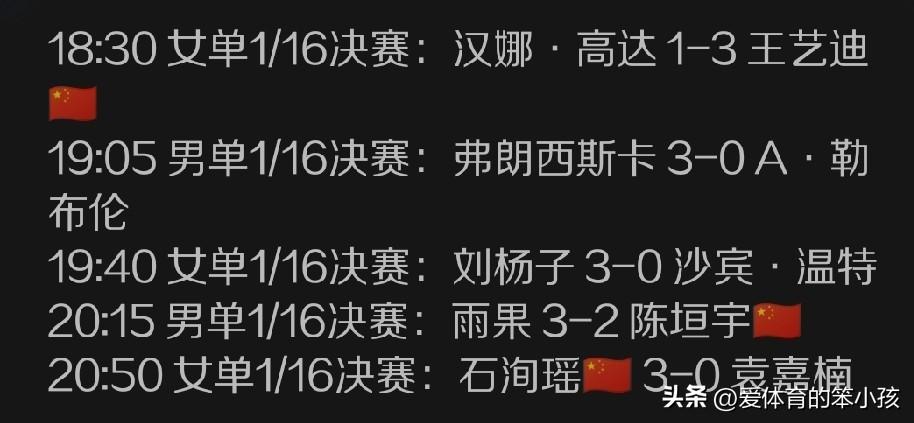 WTT重庆冠军赛的赛场上，这个晚间黄金时段的比拼当中共有三场首轮32强进16强的