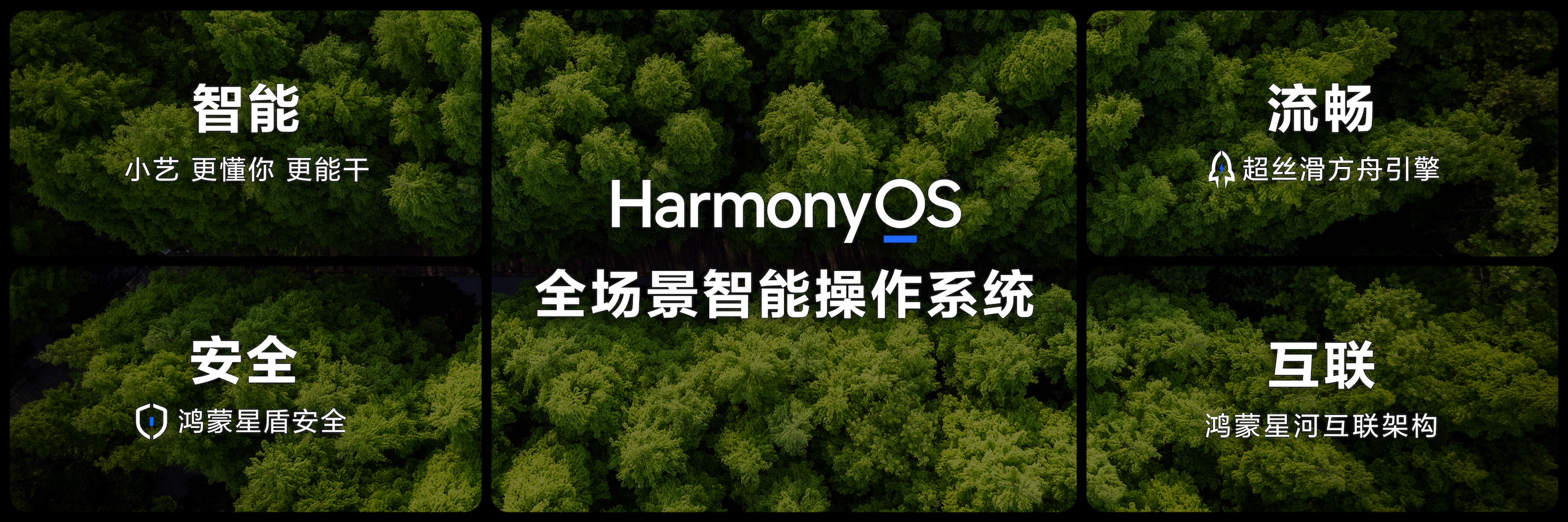 鸿蒙5和鸿蒙6终端设备数超5000万 5000 万里程碑！鸿蒙系统的增长势头真的