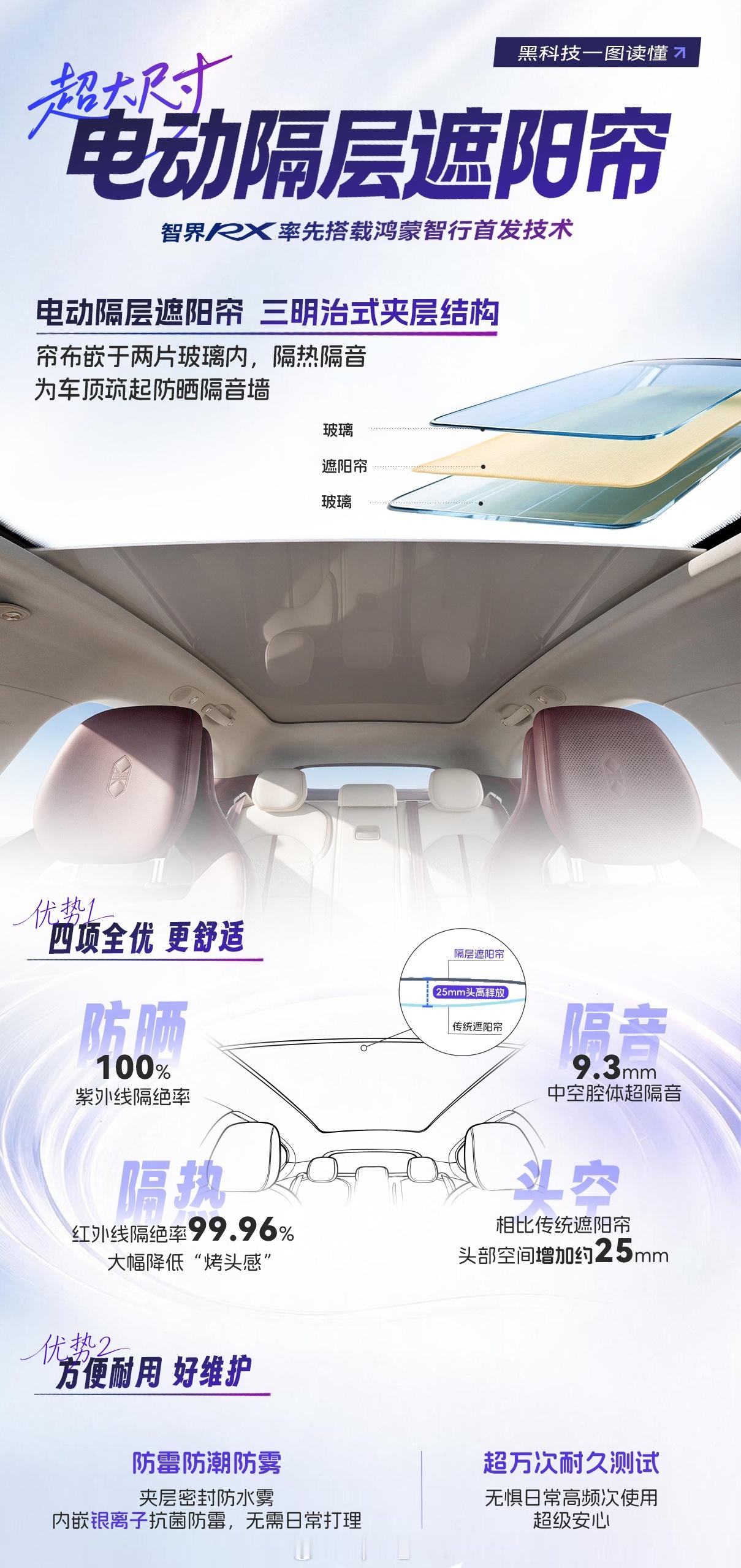 夹层玻璃 这个类似房子装修用的那种中间夹百叶帘的玻璃就是重量可能是个大问题网图侵