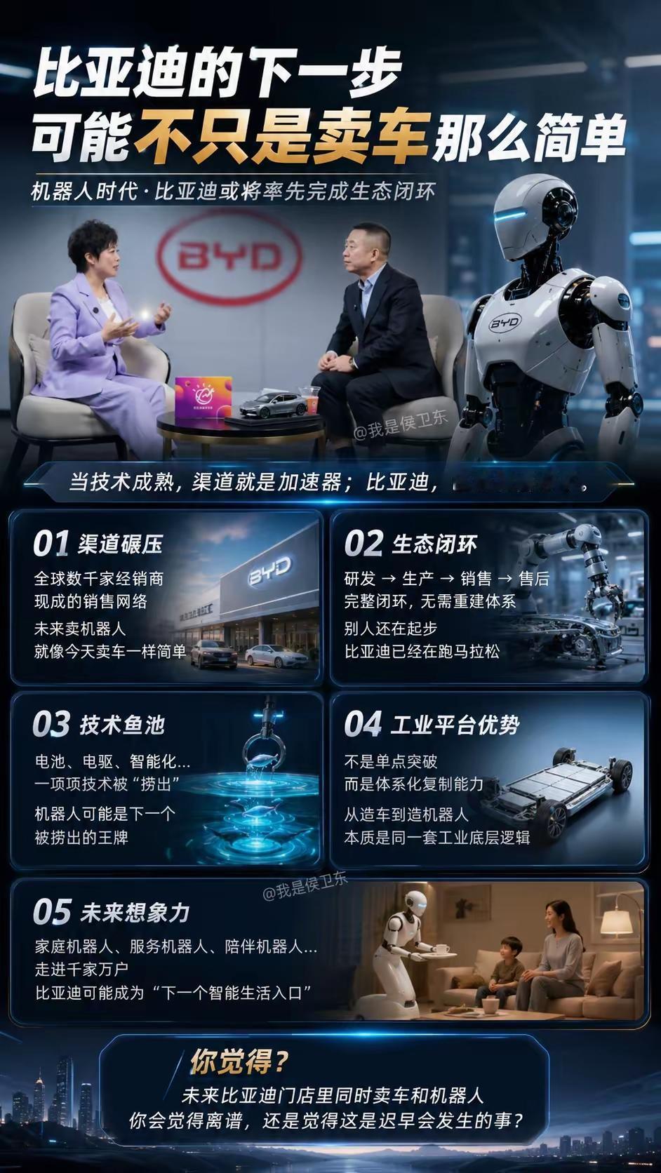 比亚迪早已不是车企，下一个战场是人形机器人
 
很多人还以为比亚迪只是卖车的？