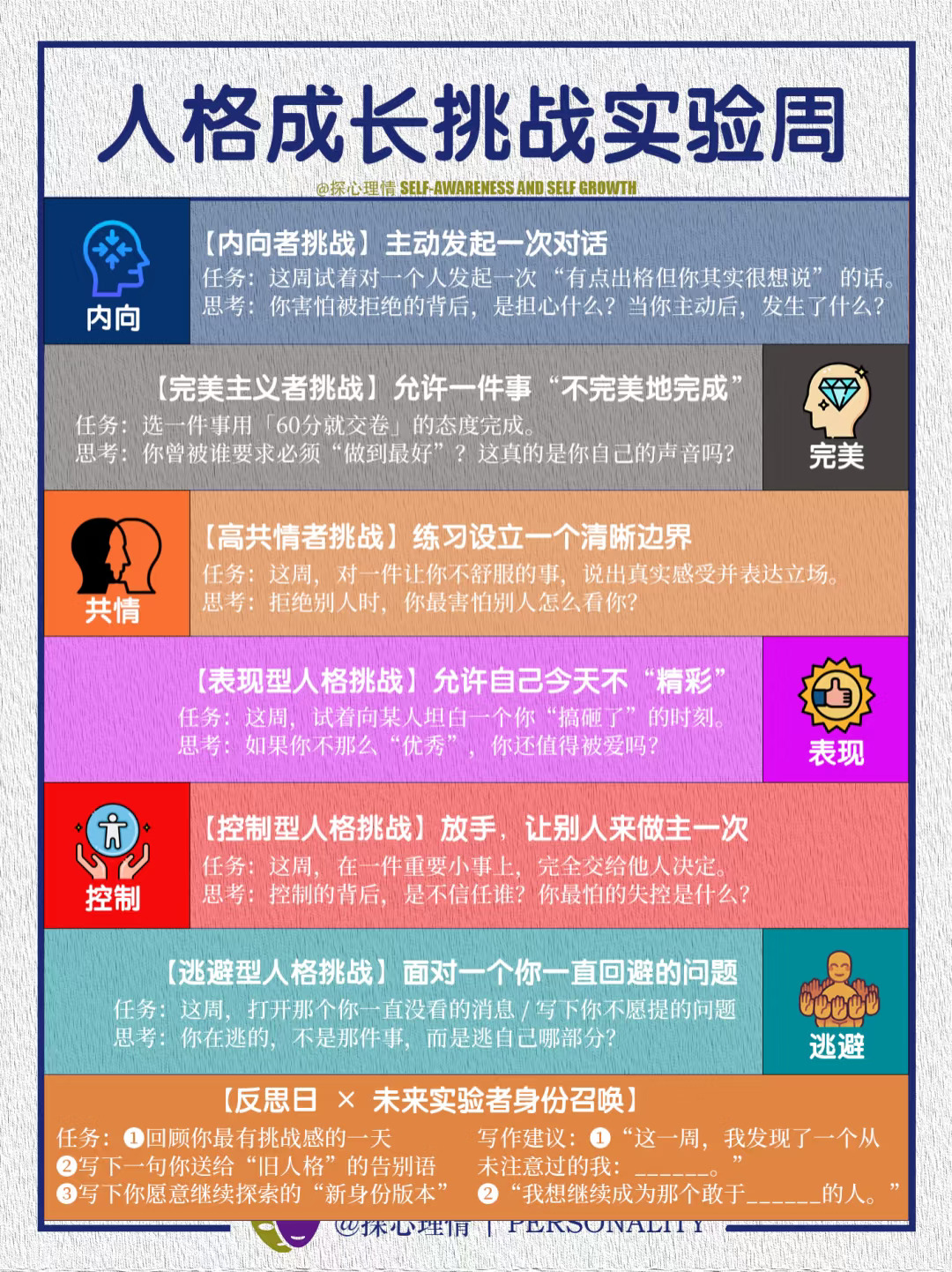 人格成长挑战实验周，你来试试看