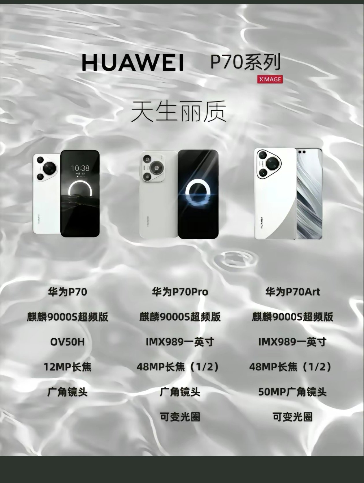 华为P70系列将在4月份公布，P系列主打拍照，觉得mate60宽的朋友可以试试这