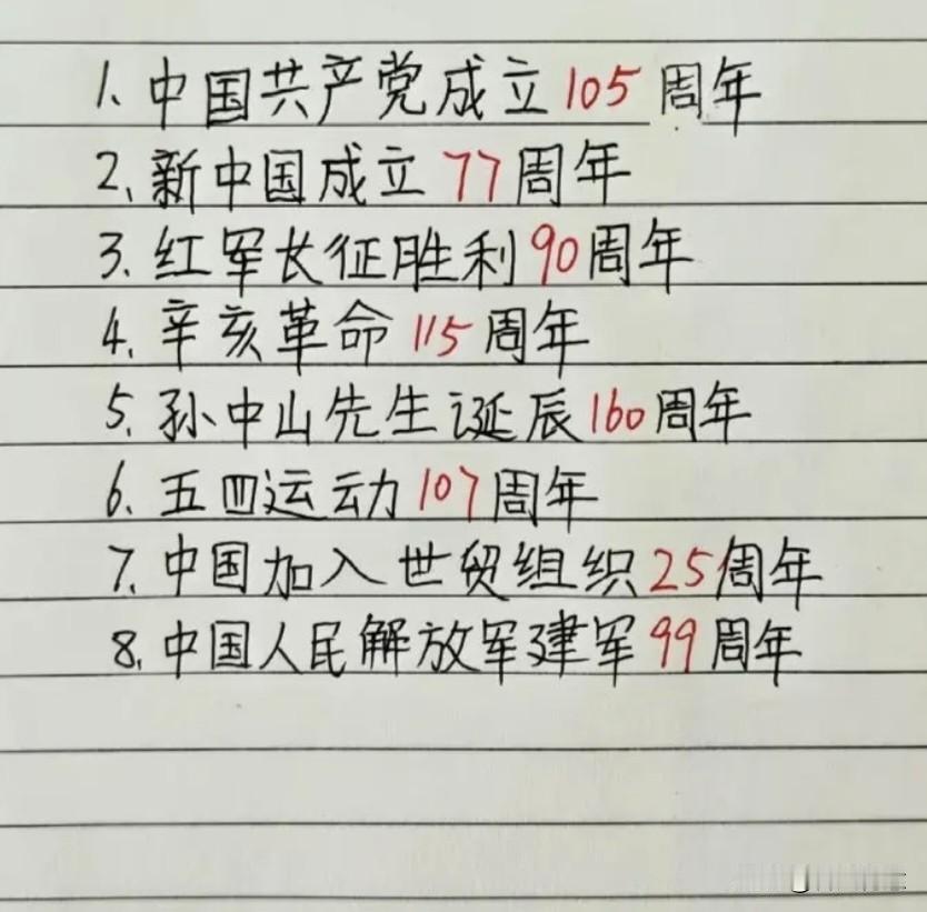 高考生必记的8个重要纪念日，助力六月高考成功上岸！
