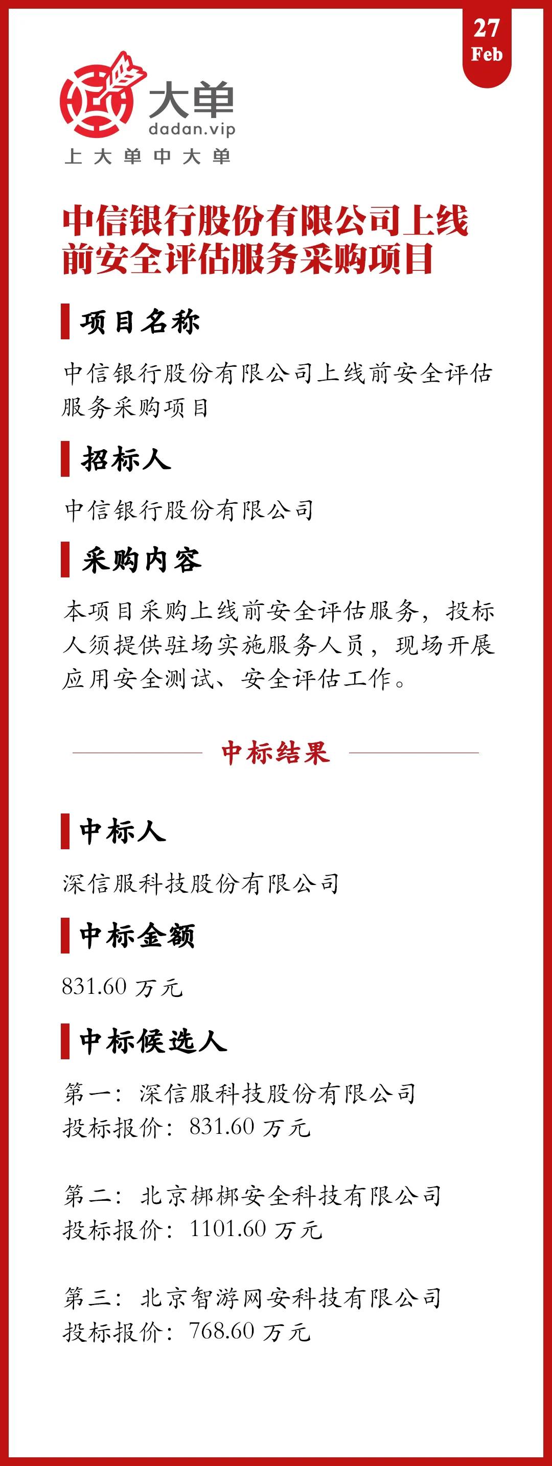 深信服 832 万（中）

梆梆安全、智游网安（落）
